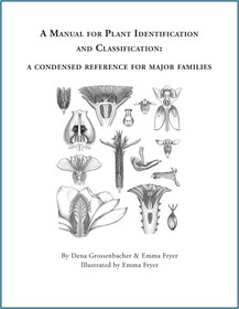 A Manual for Plant Identification and Classification: A Condensed Reference for Major Families